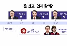 윤 선고 지연·이재명 항소심 무죄...요동치는 정치권
