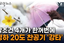 태풍급 비바람에 벼락·황사·추위까지...악기상 모두 덮친다 [지금이뉴스]