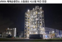 "세계 최대 규모" 이산화탄소 96% 원천 분리 기술 실증
