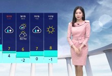 전국 미세먼지 '보통'…전국 하늘 맑다가 밤부터 흐려져[날씨]