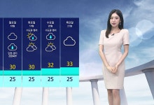 전국 대부분 폭염특보…체감온도 35도[날씨]