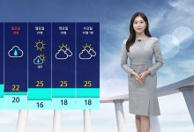 오늘 늦더위…일요일 전국 비 예보[날씨]