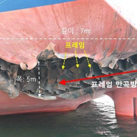 정부 "미상 비행체 2기, 나무호 선미 1분 간격 타격"
