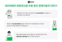 네이버페이 “‘빠른정산’ 통해 평균 3일 만에 소상공인 정산”
