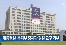 대통령실, 복지부 장차관 경질 요구 거부