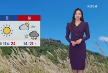맑고 큰 일교차…일요일 남부 비[주말 날씨]