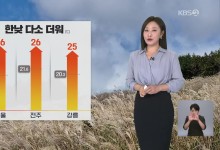 한낮 다소 더워…내일 비 내린 뒤 쌀쌀[아침뉴스타임 날씨]
