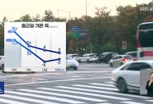 하루 만에 아침 기온 뚝…서해안에 강한 바람 [출근길 날씨]