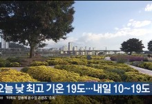 울산 오늘 낮 최고 기온 19도…내일 10~19도