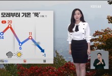 토요일 비 내리고 난 뒤 일요일 기온 ‘뚝’[라인W 날씨]