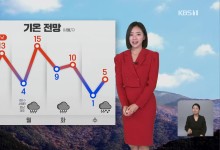 맑고 큰 일교차…한낮 15도 안팎[7시 날씨]