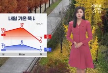 광주·전남 오늘 온화, 내일 기온 뚝↓…안개 주의[날씨]