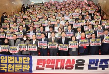 국민의힘 “한덕수 권한대행 탄핵소추 표결 원천 무효…투표 불성립”
