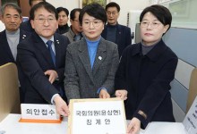 야당, 트랙터 시위에 ‘몽둥이가 답’ 발언 윤상현 징계안 제출