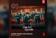 ‘오징어게임2’ 2주 연속 넷플릭스 글로벌 시청 1위…91개국서 1위