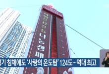 경기 침체에도 ‘사랑의 온도탑’ 124도…역대 최고