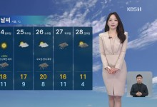 맑고 포근한 주말…서쪽 초미세먼지 농도 ‘나쁨’[930 날씨]