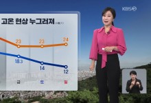 더위 주춤…내일은 전국 곳곳 비[아침뉴스타임 날씨]