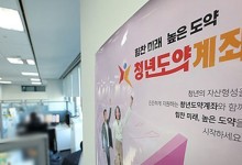 ‘최고 9%대 금리’ 청년도약계좌, 청년 3명 중 1명 가입