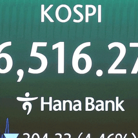 코스피 4.46% 급락해 6,500선 턱걸이…코스닥도 5% 넘게 하락