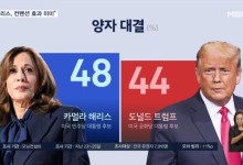 해리스, 트럼프에 4%p 우위…"TV 토론 규칙 합의"