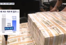 올해도 29.6조 '세수 펑크'…최상목 "추경은 고려 안 해"