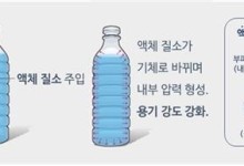 '얇고 가벼운 페트병' 먹는샘물 나온다 …연간 플라스틱 127t 절감