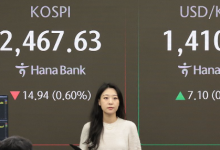 코스닥 2개월 만에 700선 밑으로…코스피도 하락