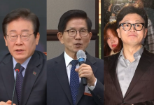 차기 대통령 선호도 이재명 32%·김문수 8%·한동훈 6%