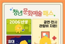 문화강국 이끄는 힘, '청년문화예술패스' 8만명 몰려