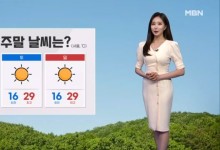주말에도 '30도 안팎' 낮더위…햇볕 강해 자외선·오존 주의[날씨]