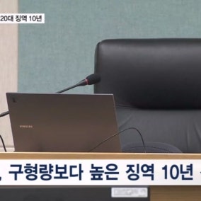 캄보디아에 지인 팔아넘긴 범죄조직 주범 징역 10년