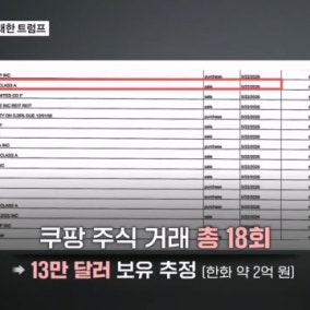 쿠팡 주식 18차례 거래한 트럼프…2억 원 상당 보유