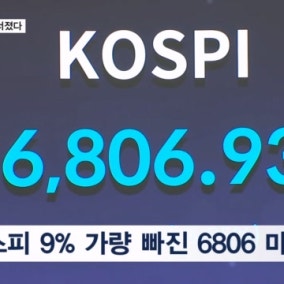 또 크게 주저앉은 코스피…두 달 만에 7천도 깨졌다