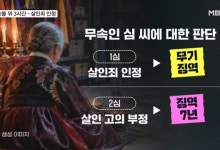 대법, 숯불 고문 조카 살해 무당에 살인죄 인정 징역 7년 파기