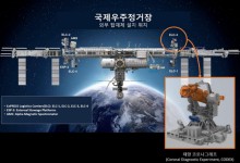 韓美 기술 합작 '태양 코로나그래프' 우주정거장 도착