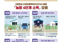 인천 강화지역 육용종계 농장서 H5형 AI 항원 확인…올 동절기 3번째 발생