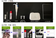 한우로 둔갑 더 이상은 안통해…키트 개발로 15분이면 들통