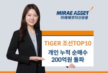 미래에셋 '조선 톱10 ETF' 개인 누적 순매수 200억원 돌파