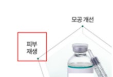 "피부재생·염증완화"…부당 광고한 화장품 83건 적발