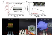체온만으로 전자기기를 켤 수 없다? 있다!
