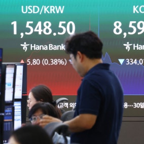 코스피, 급등 부담에 차익실현 쏟아져…8600대로 하락