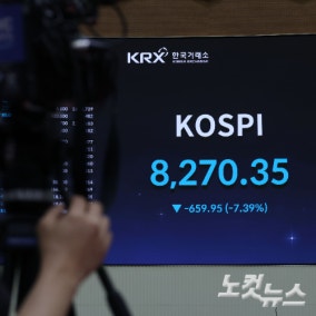 코스피, 외국인 팔자세에 8100까지 밀려…코스닥은 6% '급등'