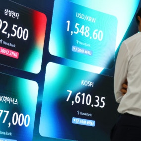 7300대까지 내려앉은 코스피…코스닥도 3% 이상 하락