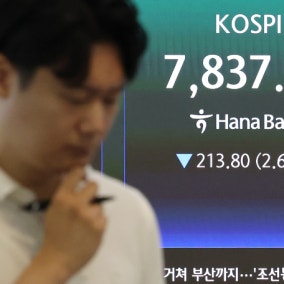 코스피 장중 3% 이상 급락…7700선까지 밀려