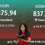 장 마감 때 힘 빠진 코스피…사이드카 울린 후 상승폭 줄어