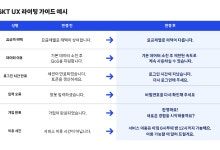 SKT, 한글날 맞아 고객 감정 고려한 'UX 라이팅 가이드' 개발
