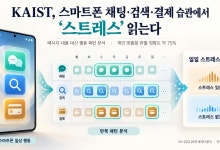 KAIST, 스마트폰 사용 패턴으로 일상 스트레스 판별 기술 개발
