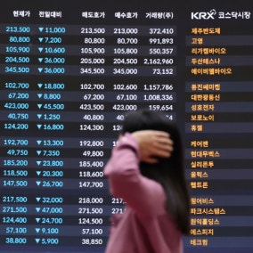 하루에 시총 400조 증발…패닉 빠진 韓 증시, 도대체 왜?