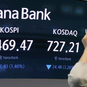 투심 얼어붙었나…코스피 끝내 5500선 못지키고 마감